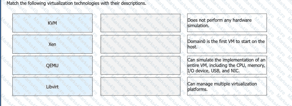 H13-511_V5.5 Question 16