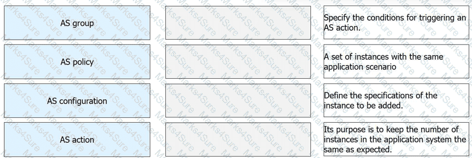 H13-527_V5.0 Question 11