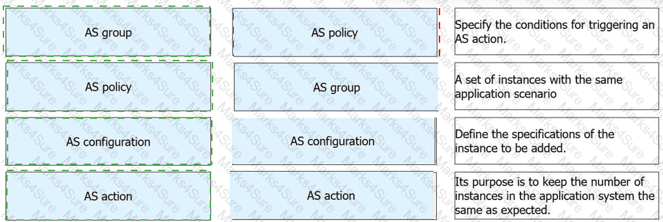 H13-527_V5.0 Answer 11