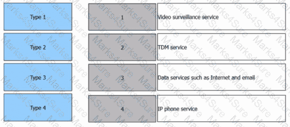 H35-211_V2.5 Question 10