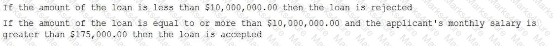 C1000-010 Question 6