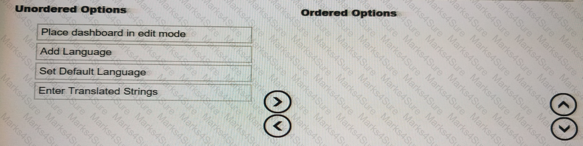 C1000-065 Question 10