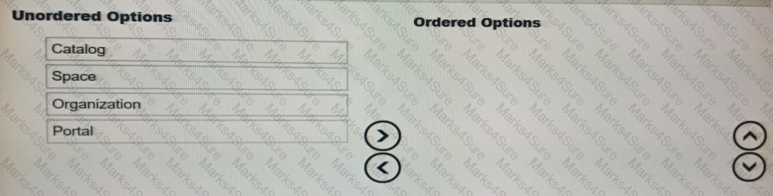 C1000-147 Question 2