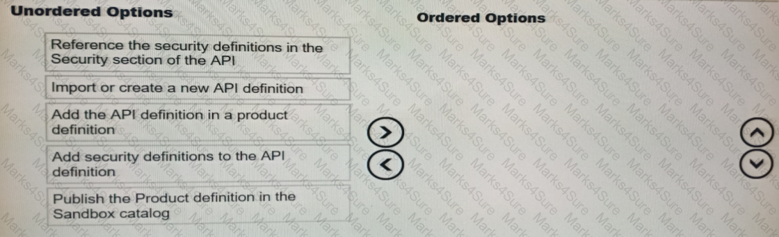 C1000-147 Question 1
