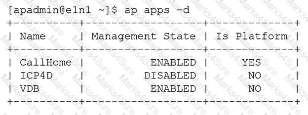 S1000-002 Question 3