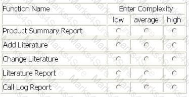 I40-420 Question 10