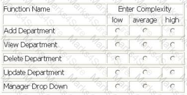 I40-420 Question 14