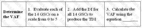 I40-420 Question 29