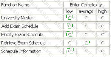 I40-420 Answer 20