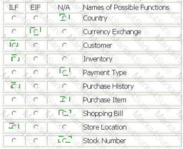 I40-420 Answer 24
