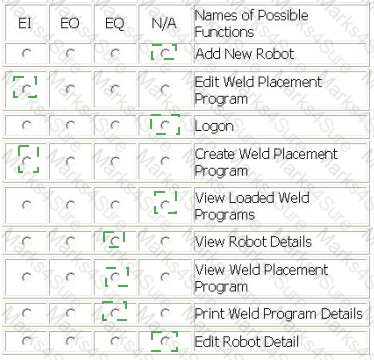 I40-420 Answer 25