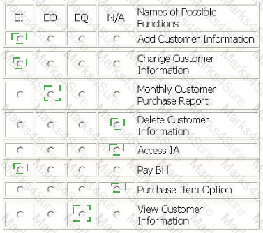 I40-420 Answer 11