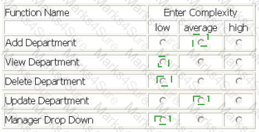 I40-420 Answer 14