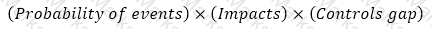 IIA-CIA-Part2 Question 105