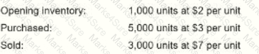 IIA-CIA-Part3 Question 116
