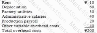 CMA-Financial-Planning-Performance-and-Analytics Question 3