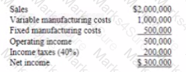 CMA-Strategic-Financial-Management Question 13