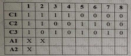 ISTQB-CTAL-TA Question 22