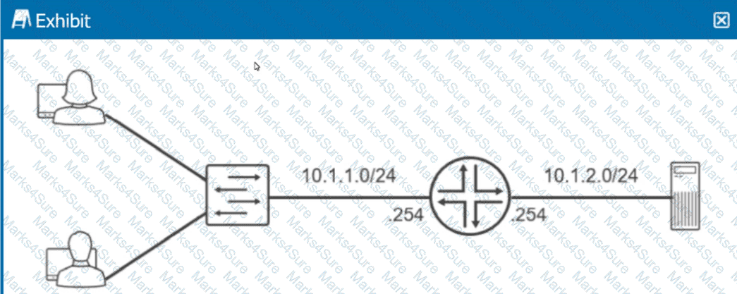 JN0-105 Question 32