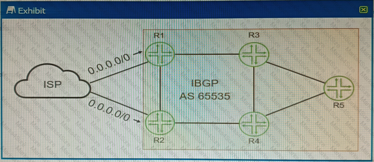 JN0-351 Question 15