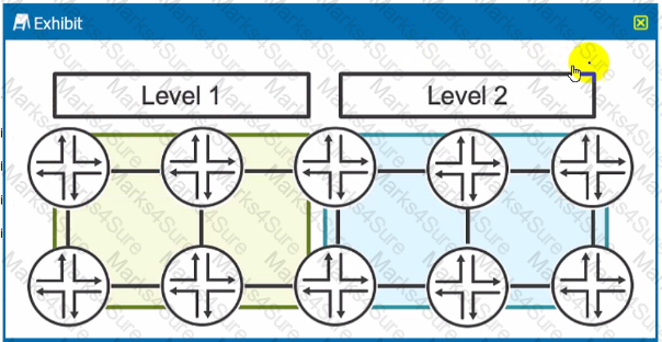 JN0-363 Question 25