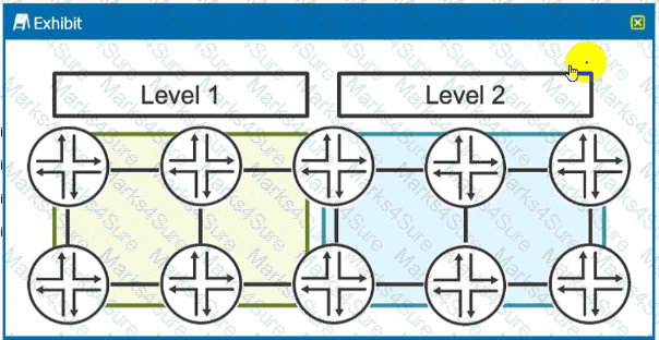 JN0-363 Question 7