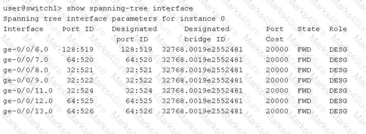 JN0-364 Question 12