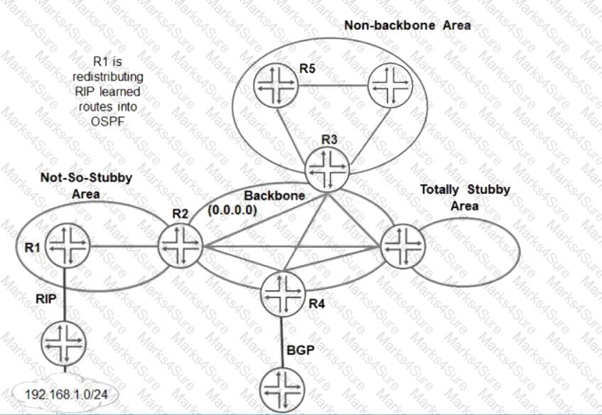 JN0-649 Question 5