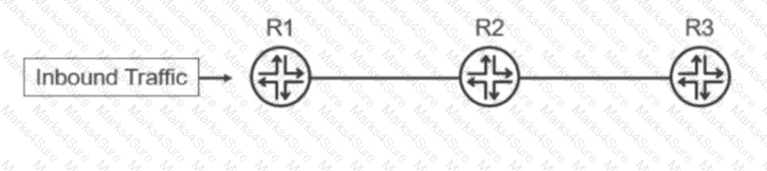 JN0-650 Question 14