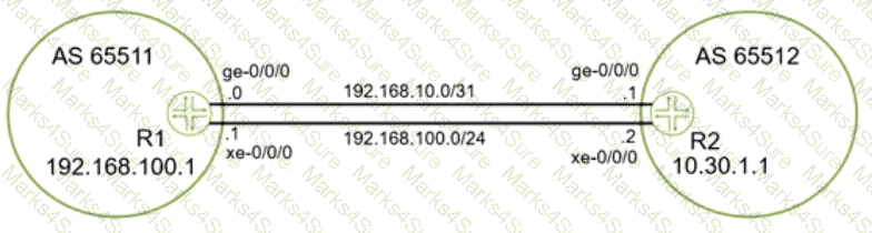 JN0-664 Question 21