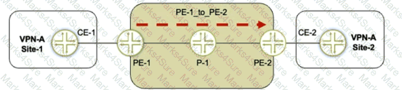 JN0-664 Question 28