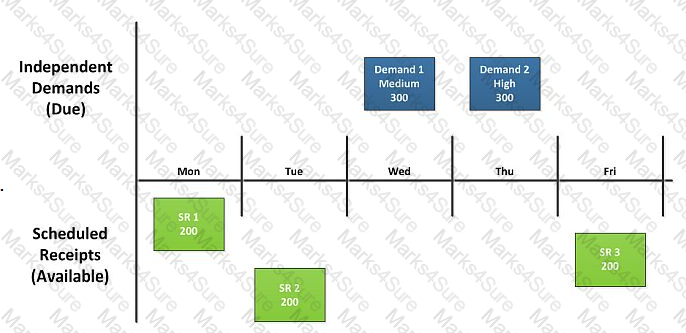 KX3-003 Question 11