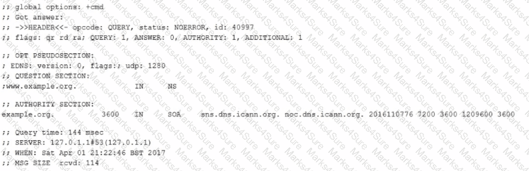 101-500 Question 47