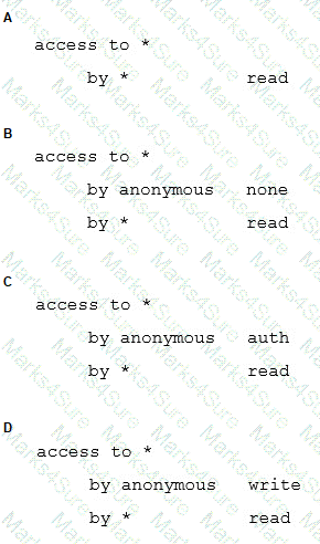 202-450 Question 26