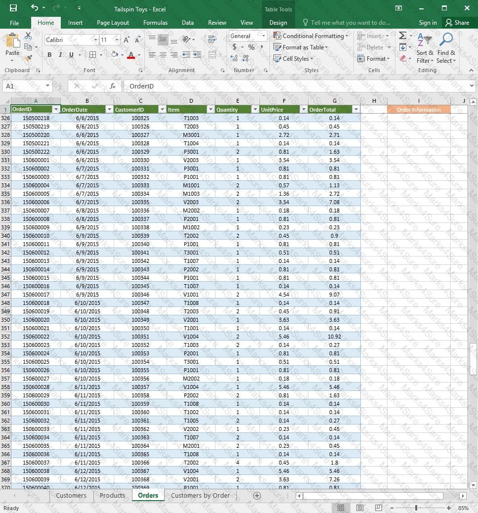 77-727 Question 7