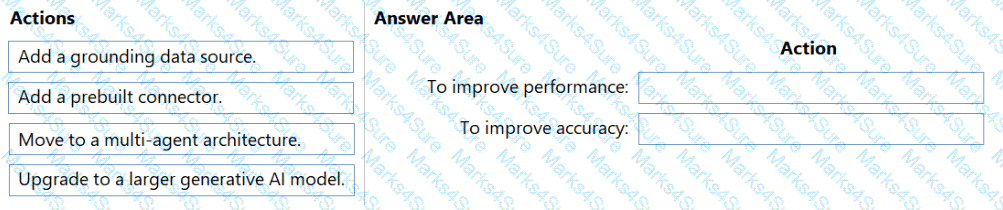 AB-100 Question 2