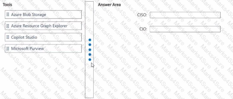 AB-100 Question 14