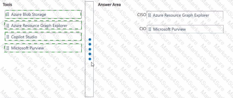 AB-100 Answer 14