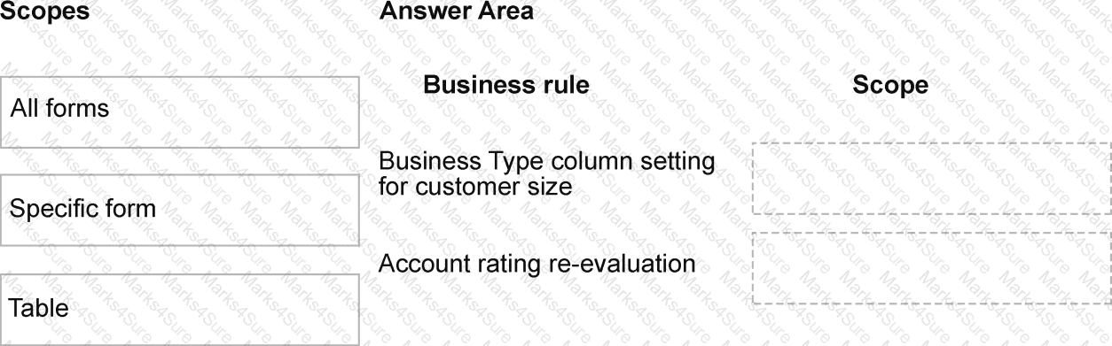 AB-410 Question 6
