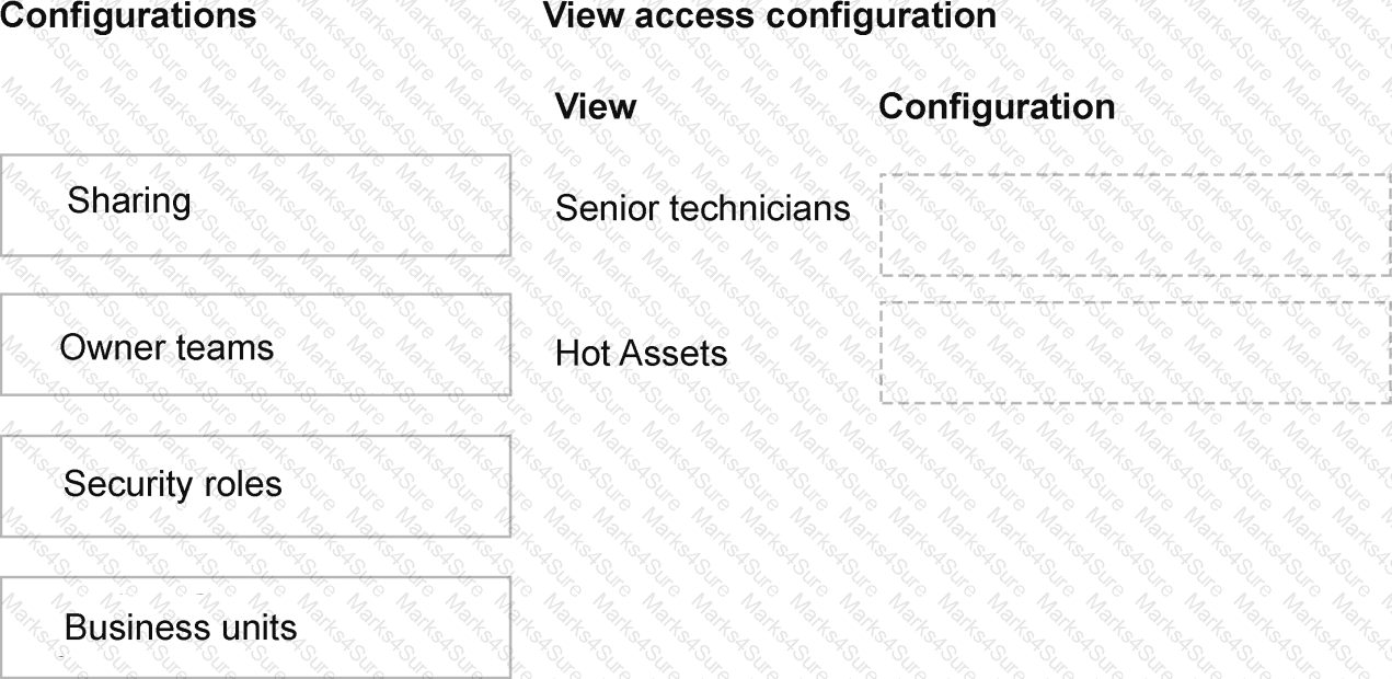 AB-410 Question 5