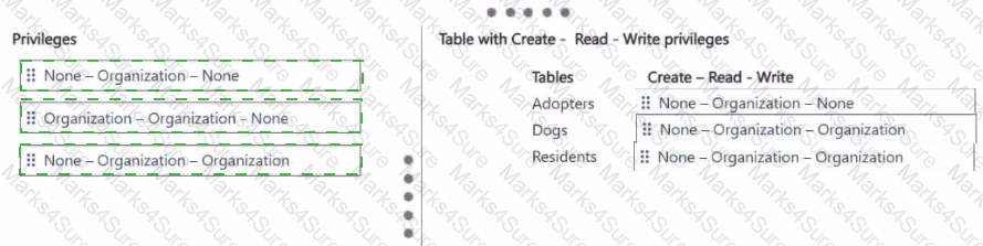 AB-410 Answer 7