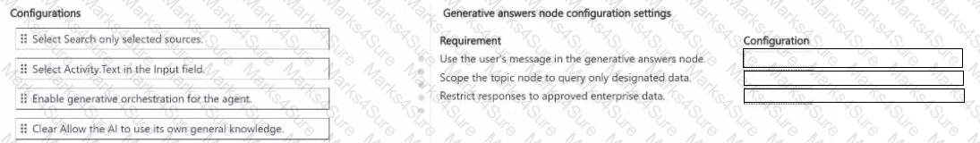 AB-620 Question 9