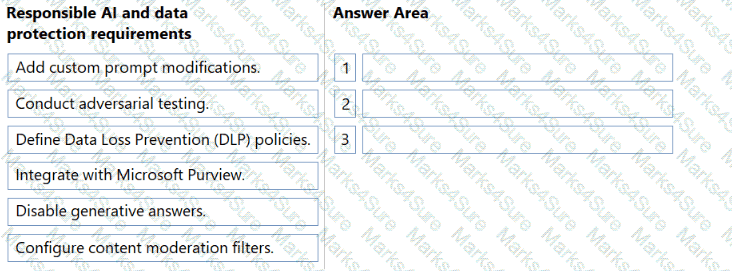 AB-620 Question 21