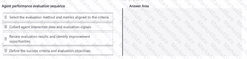 AB-620 Question 14