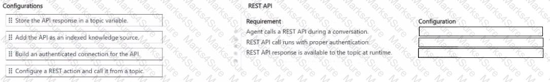 AB-620 Question 10
