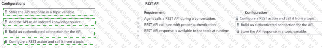 AB-620 Answer 7