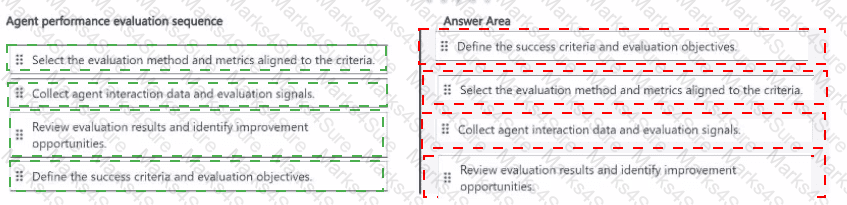 AB-620 Answer 14