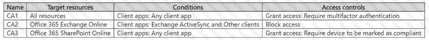 AB-650 Question 14