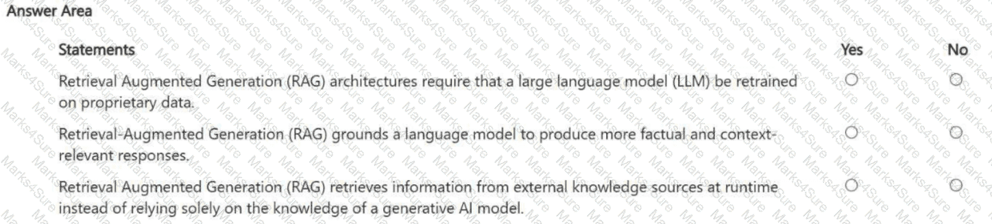 AB-731 Question 24