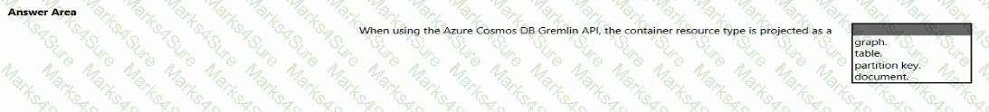 AI-102 Question 11